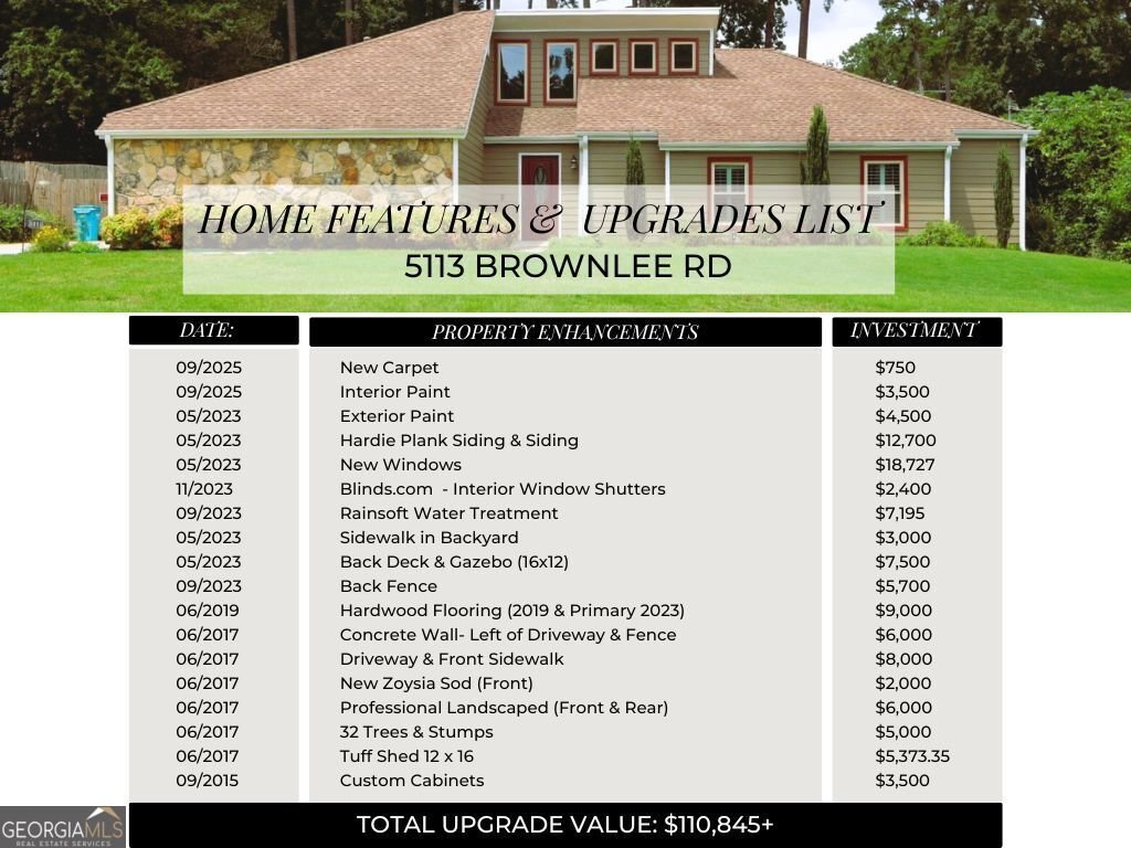 5113 BROWNLEE Road Stone Mountain - 49