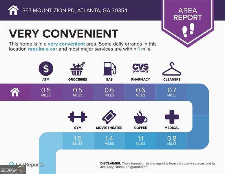 357 Mount Zion Road Atlanta - 45