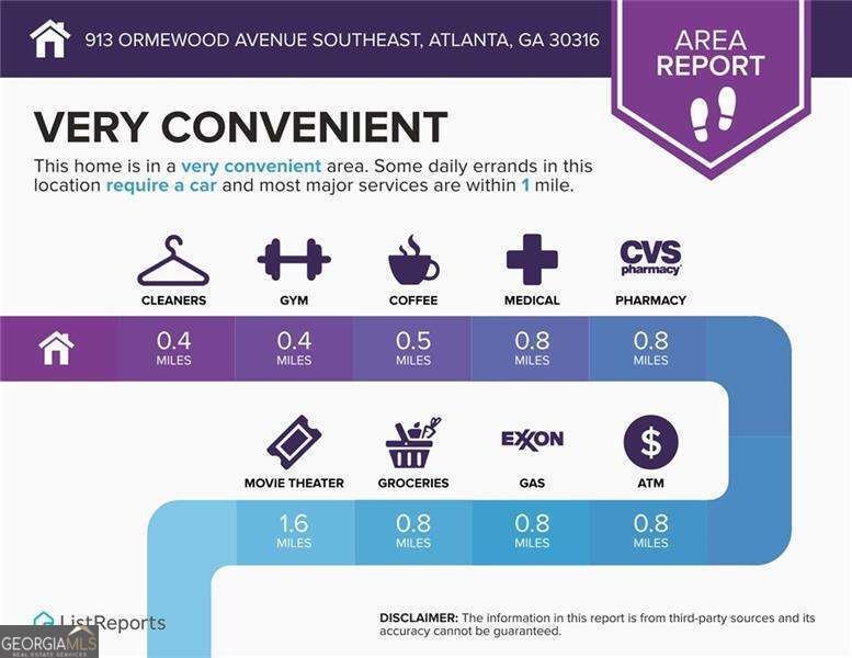 913 Ormewood Avenue Atlanta - 58