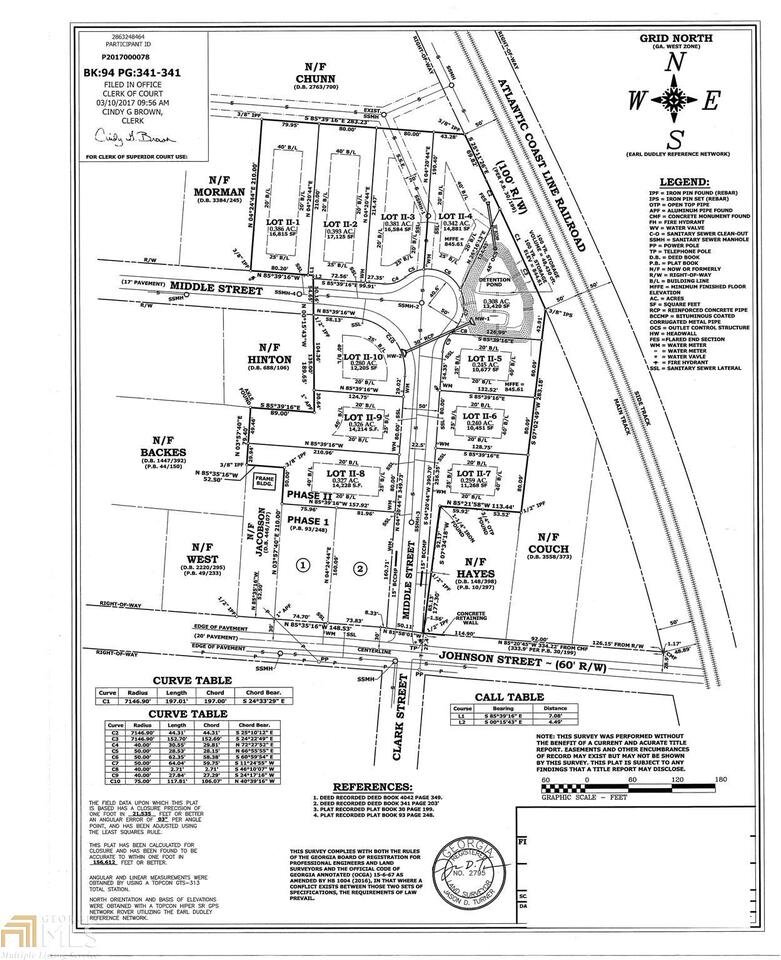 146 Middle Street Senoia - 1
