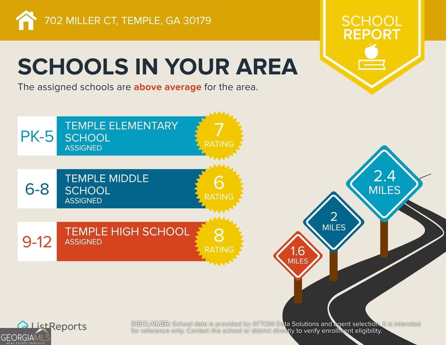 702 Miller Court Temple - 52