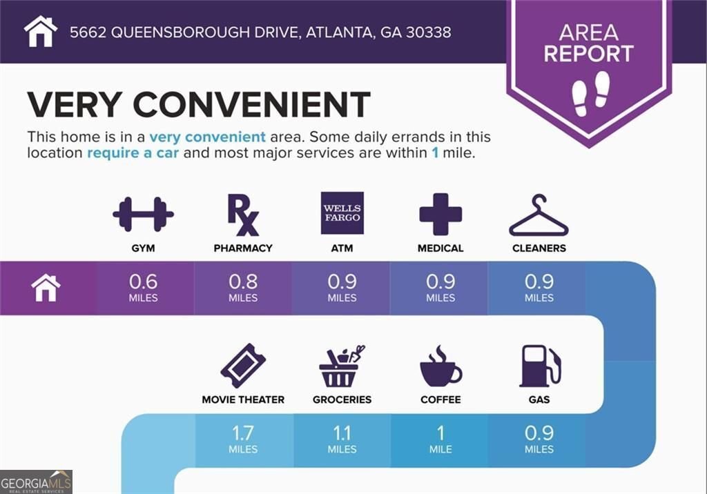 5662 Queensborough Drive Atlanta - 57