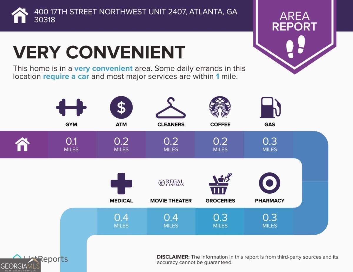 400 17th Street Atlanta - 42