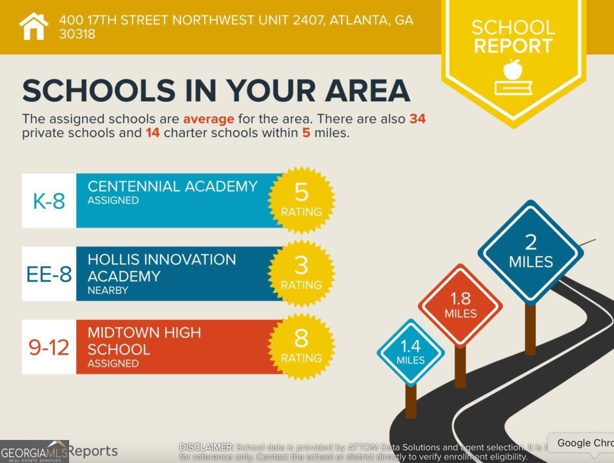 400 17th Street Atlanta - 45
