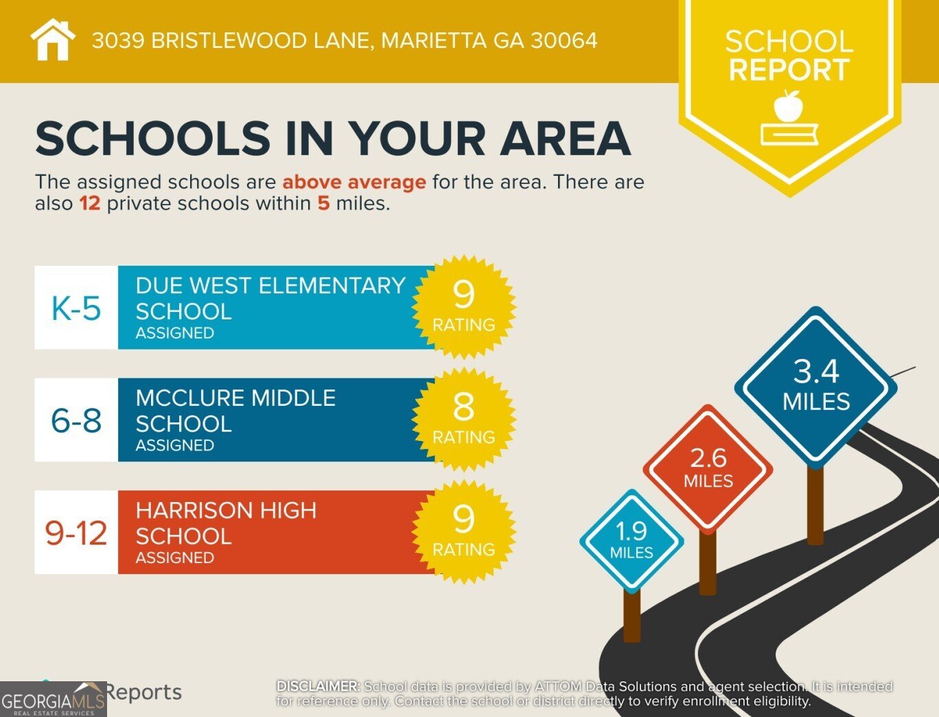 3039 Bristlewood Lane Marietta - 54