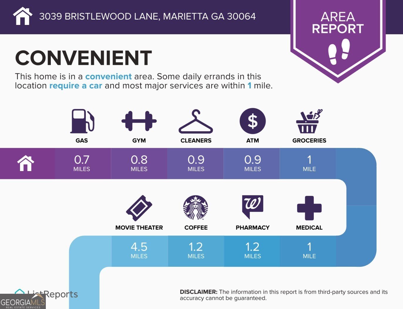 3039 Bristlewood Lane Marietta - 55