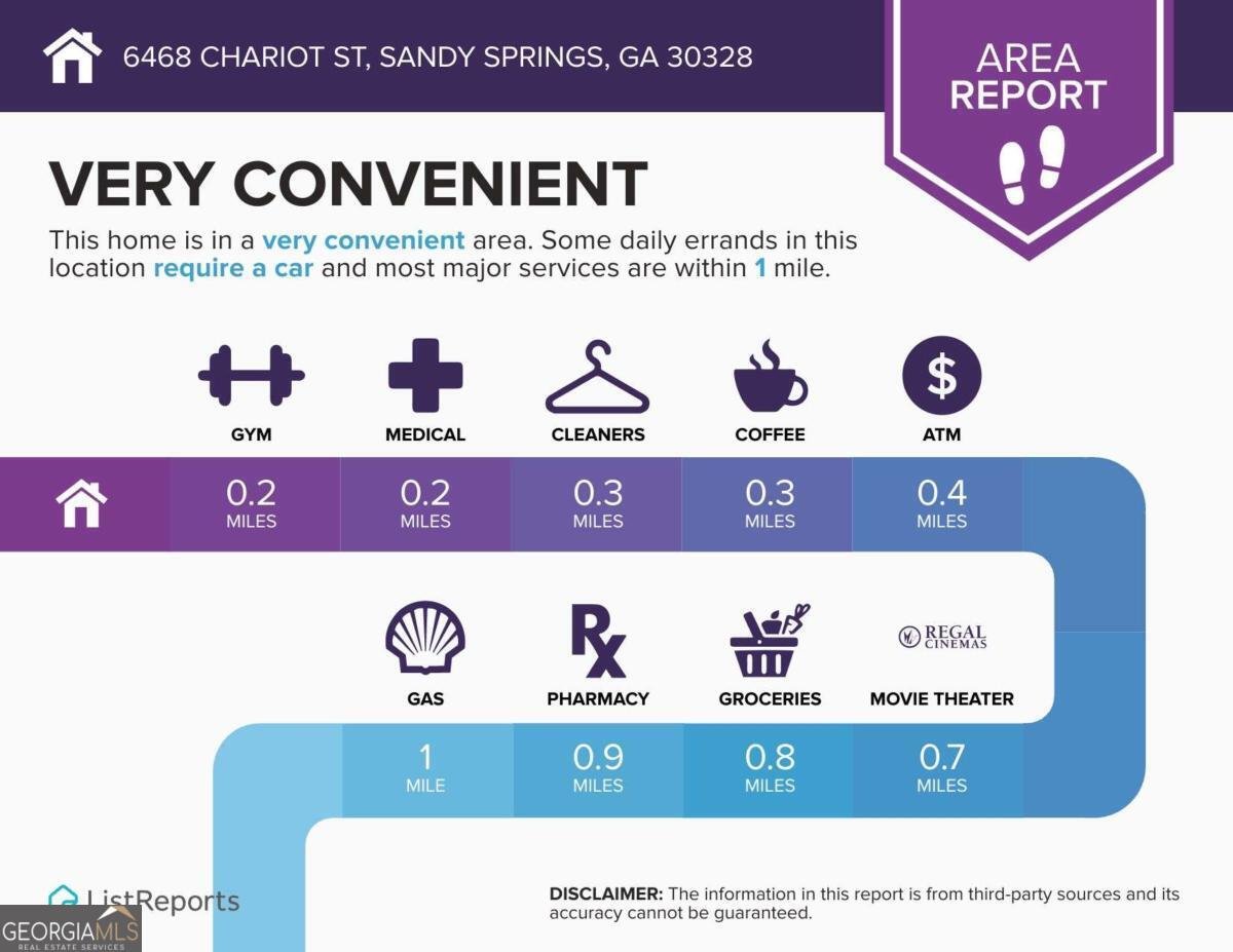 6468 Chariot Street Atlanta - 36