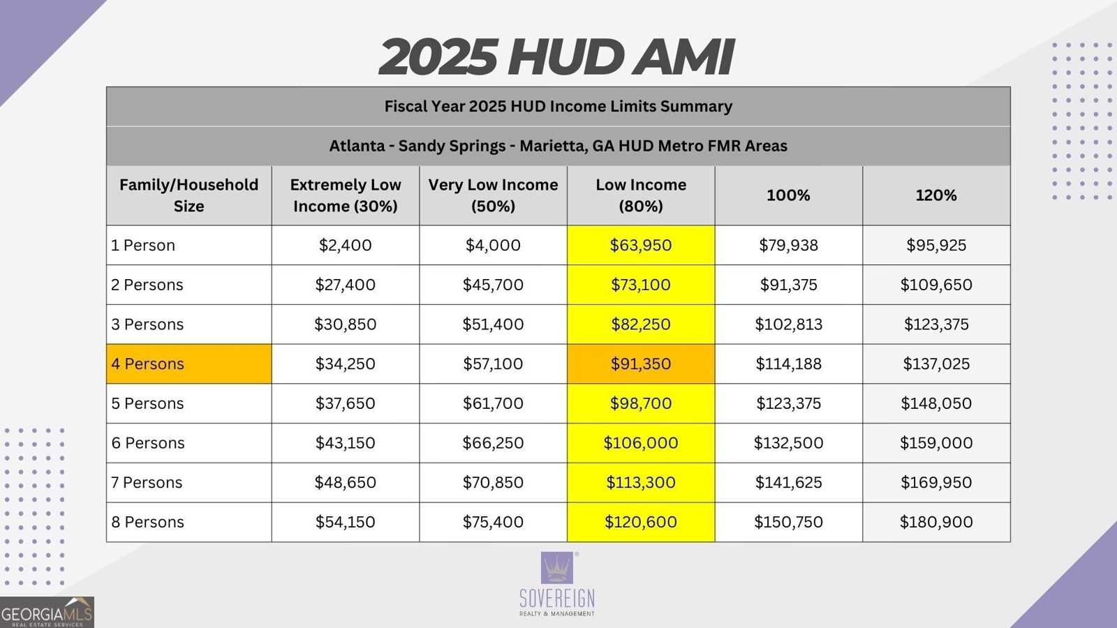 1850 Forkview Court Lawrenceville - Photo 6