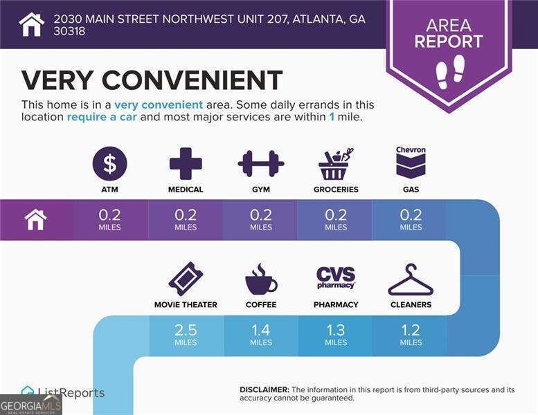 2030 Main Street Atlanta - 38