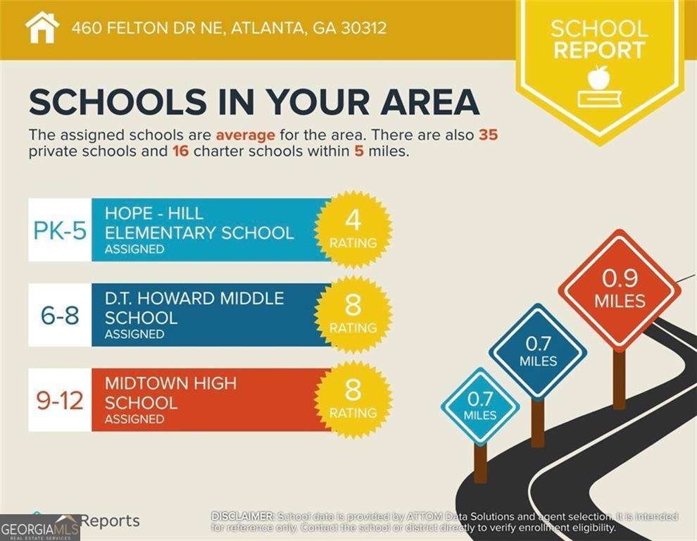 460 Felton Drive Atlanta - 48
