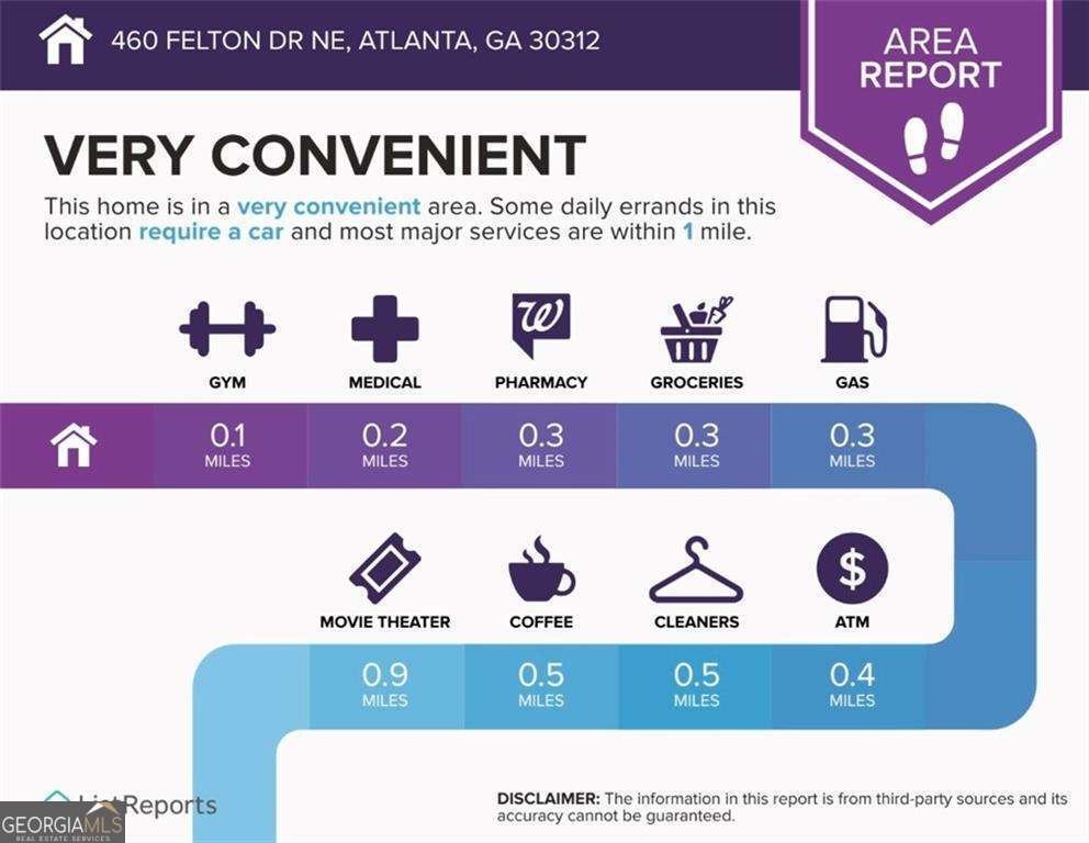 460 Felton Drive Atlanta - 50