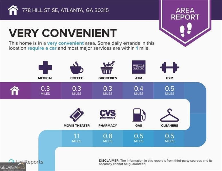 778 Hill Street Atlanta - 46