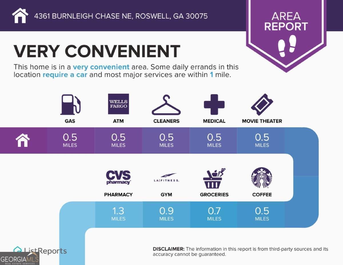 4361 Burnleigh Chase Roswell - 9