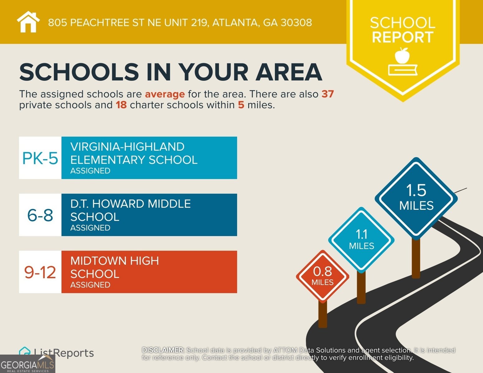 805 Peachtree Street Atlanta - 38