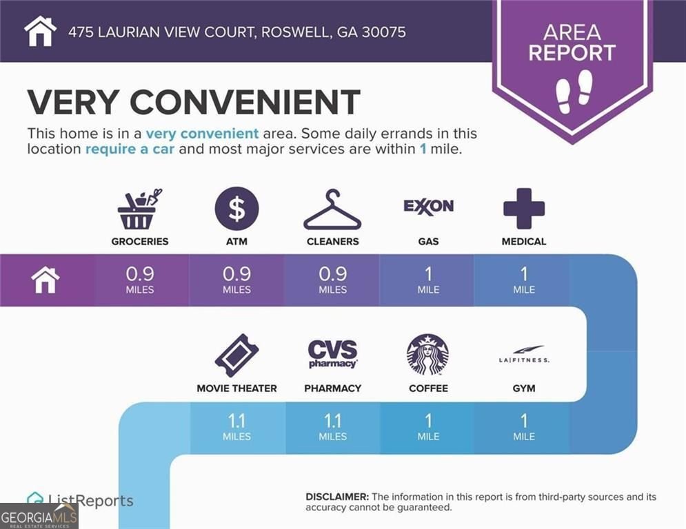 475 Laurian View Court Roswell - 38