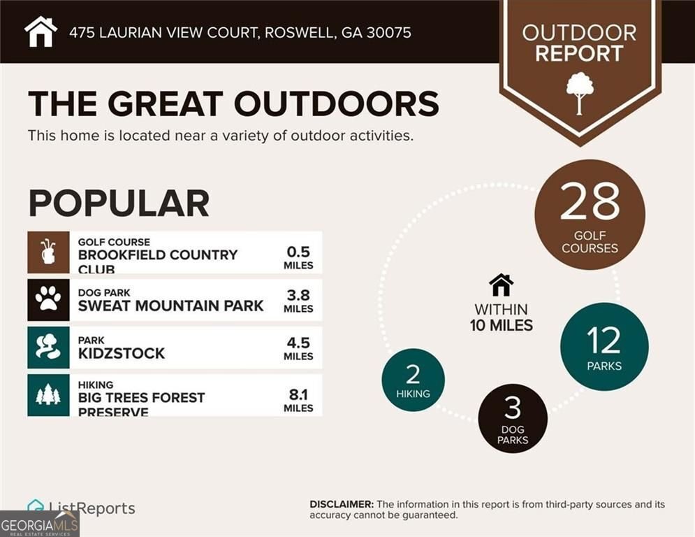 475 Laurian View Court Roswell - 68