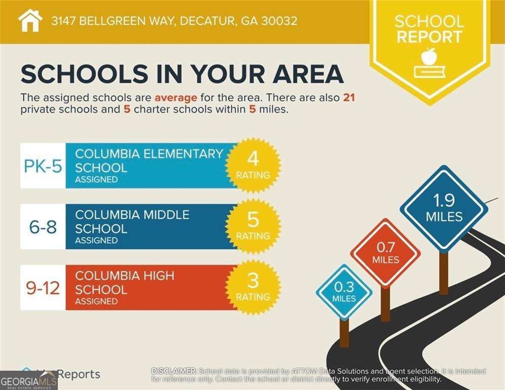 3147 Bellgreen Way Decatur - 51