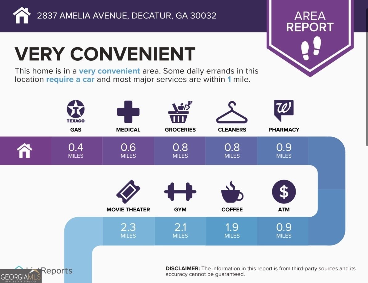 2837 Amelia Avenue Decatur - 44