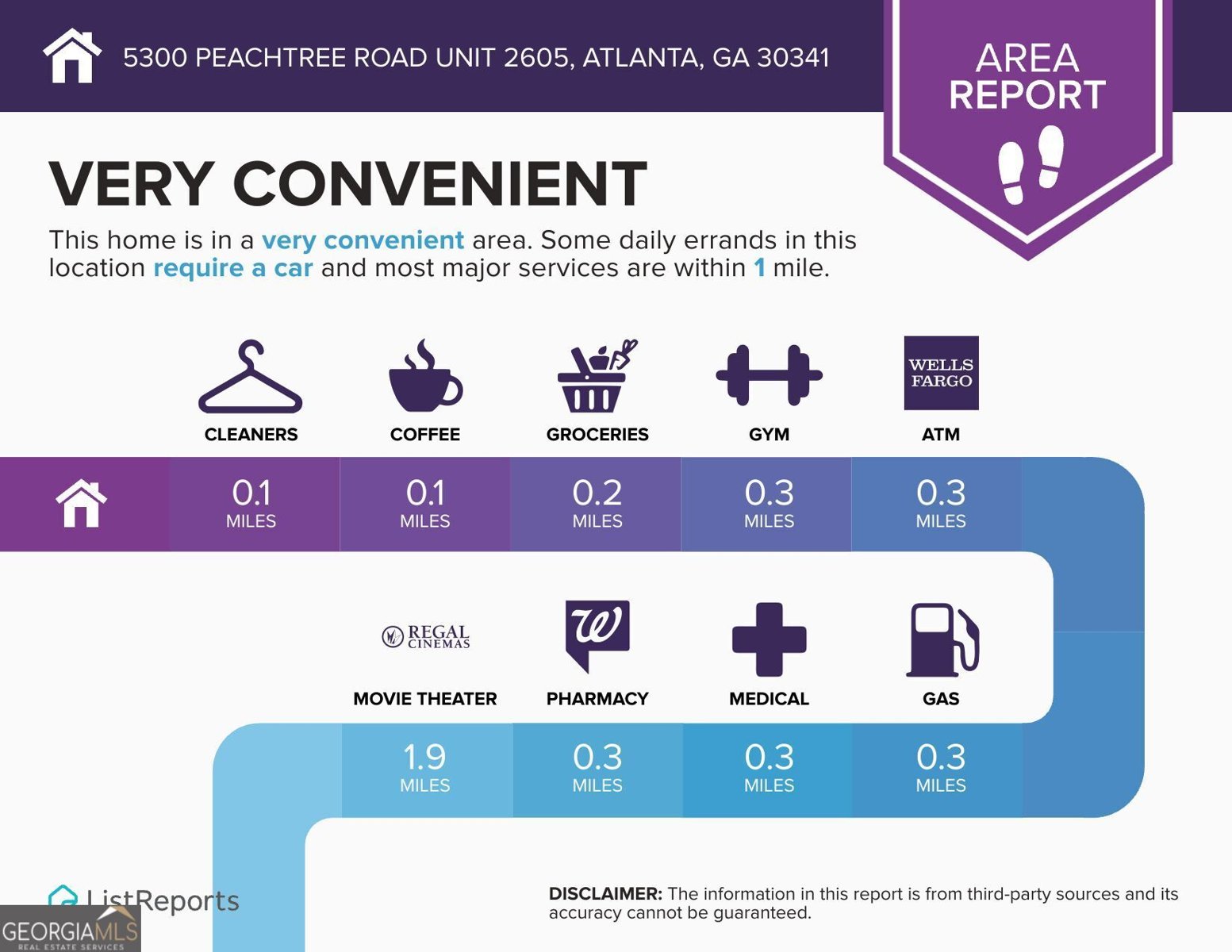 5300 Peachtree Road Atlanta - 24