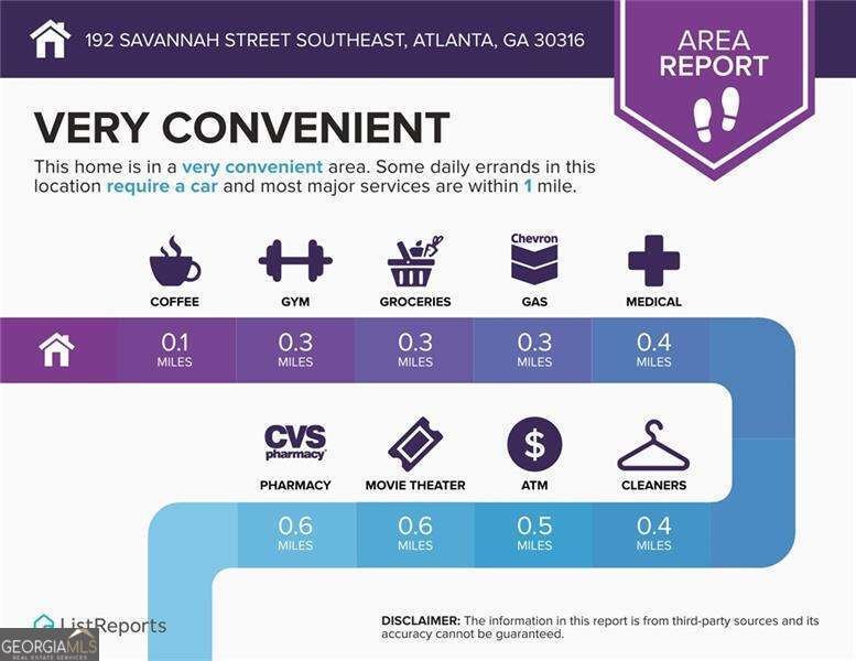 170 Boulevard Atlanta - 5