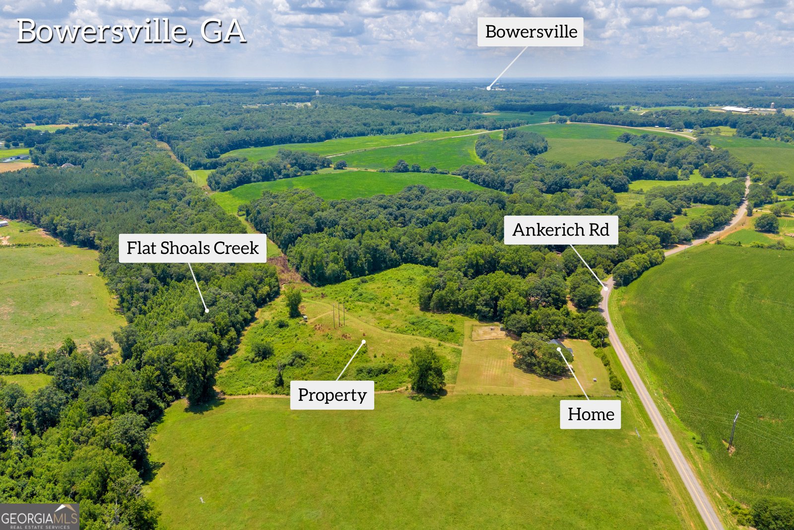 869 Ankerich Road Bowersville - 38