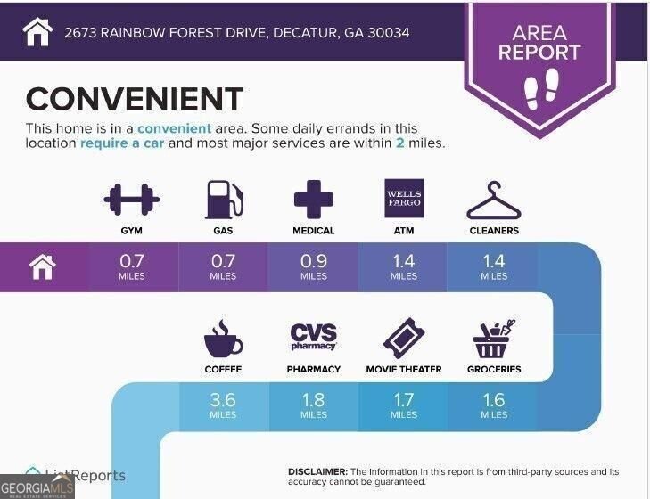 2673 Rainbow Forest Drive Decatur - 39