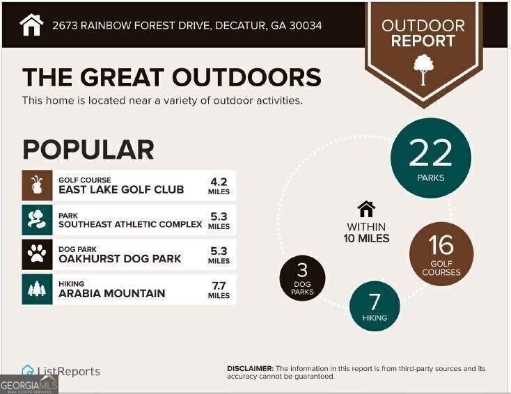 2673 Rainbow Forest Drive Decatur - 6