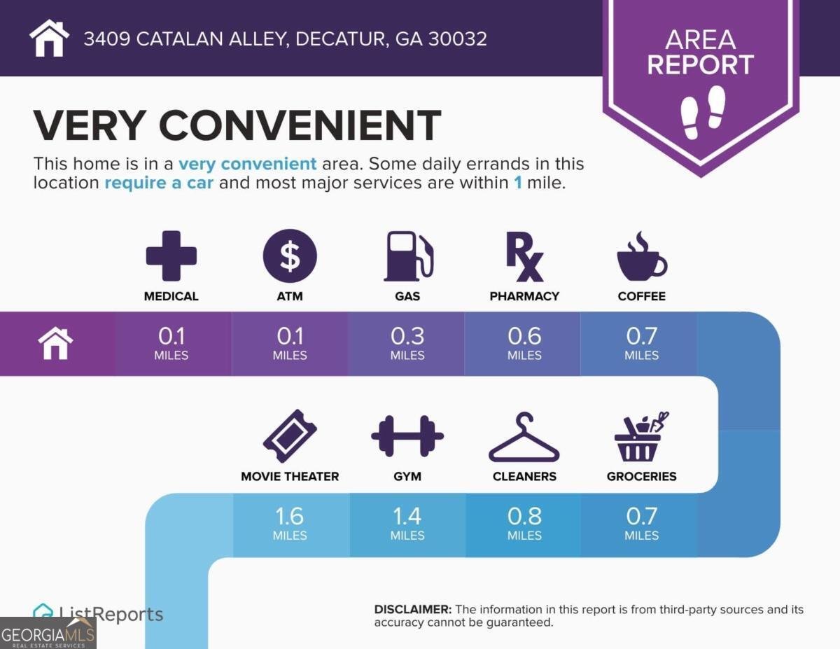 3409 Catalan Alley Decatur - 39