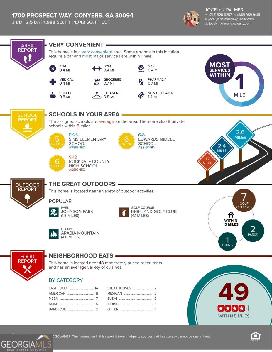 1700 Prospect Way Conyers - 33