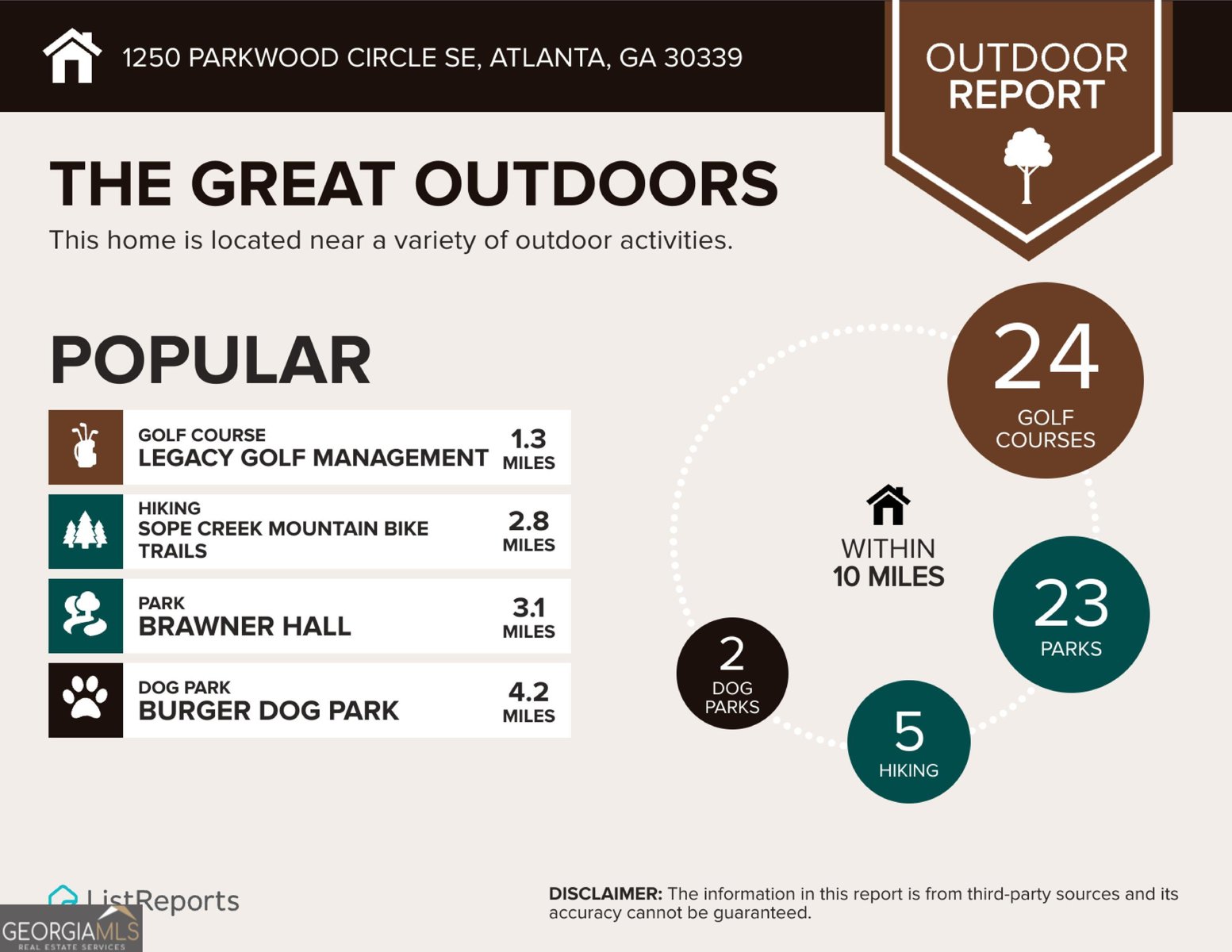 1250 Parkwood Circle Atlanta - 51
