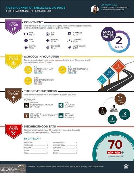 1721 BRUCKNER Court Snellville - 35