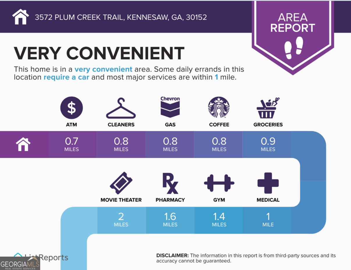 3572 Plum Creek Trail Kennesaw - 31