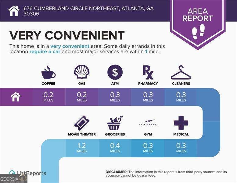 676 Cumberland Circle Atlanta - 14