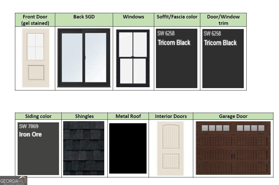 302 Burns Avenue Pine Mountain - 6