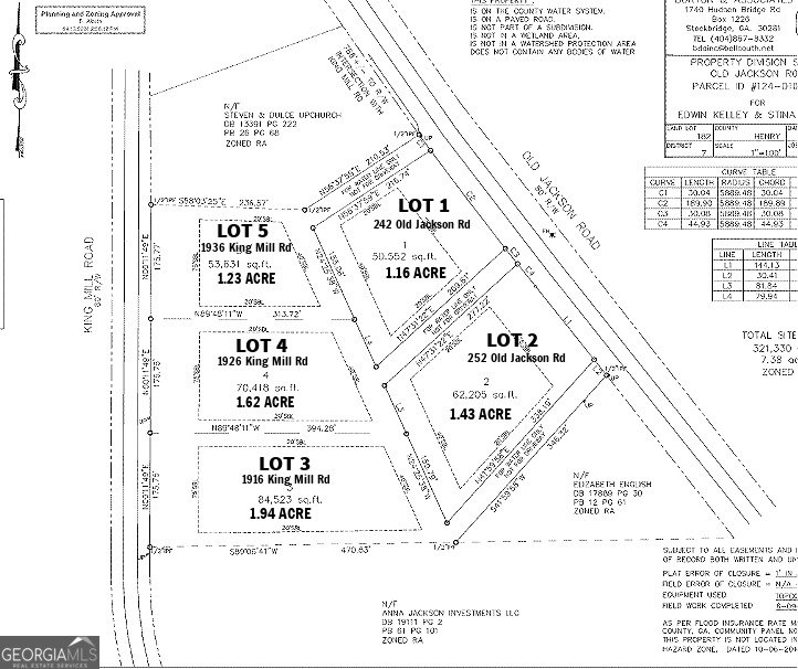 1936 King Mill Road McDonough - 2