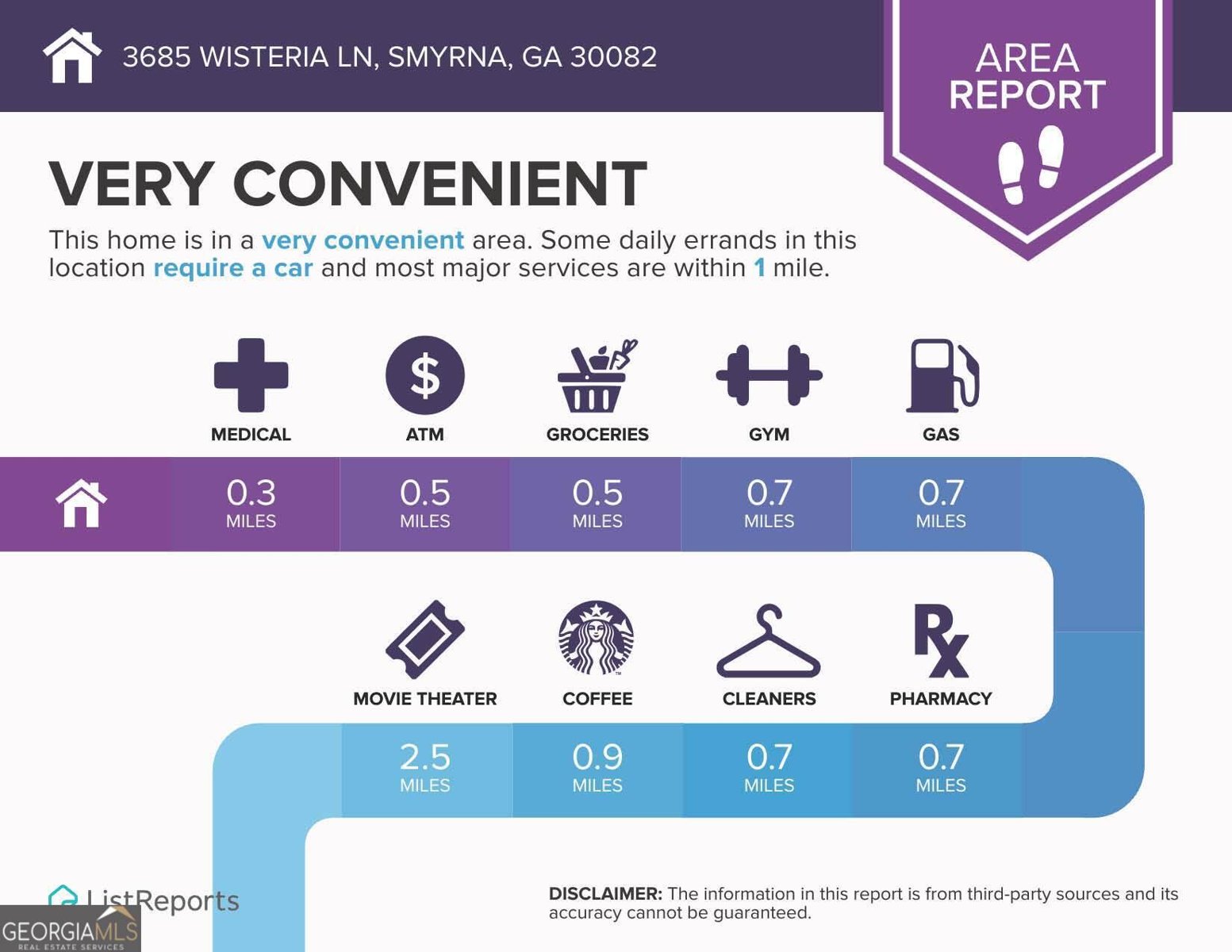 3685 Wisteria Lane Smyrna - 35
