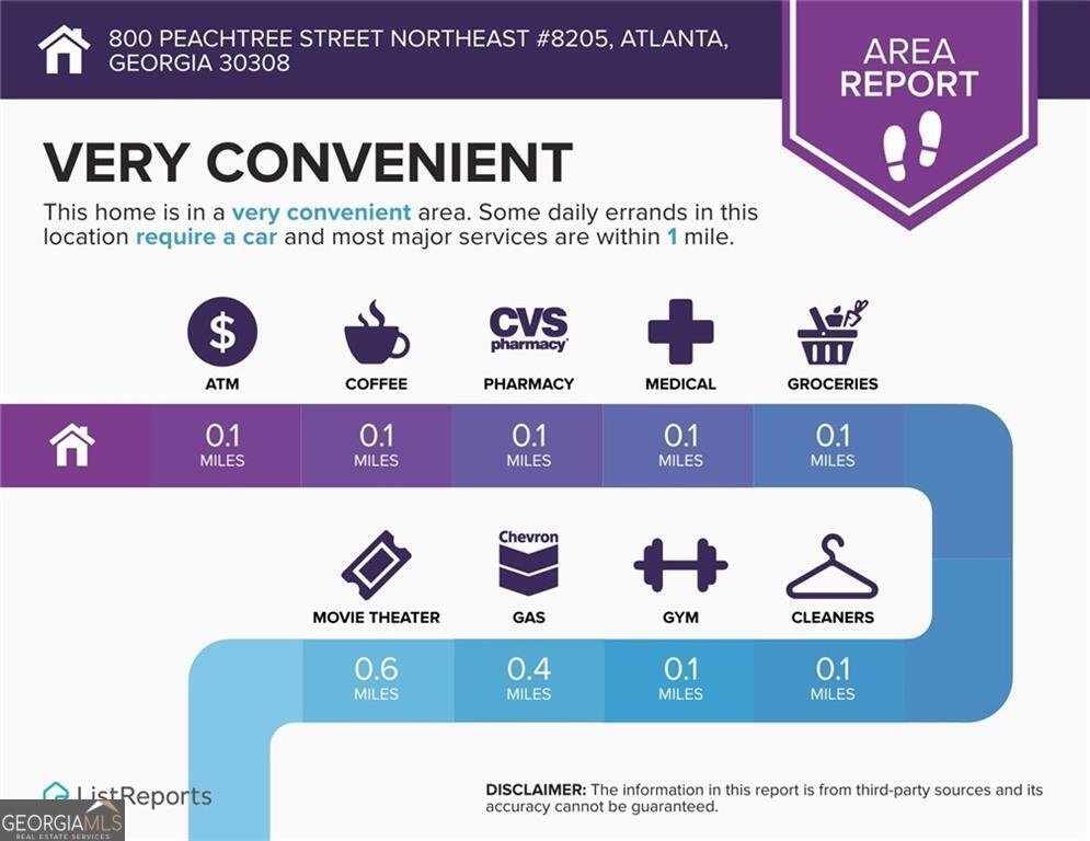 800 Peachtree Street Atlanta - 15