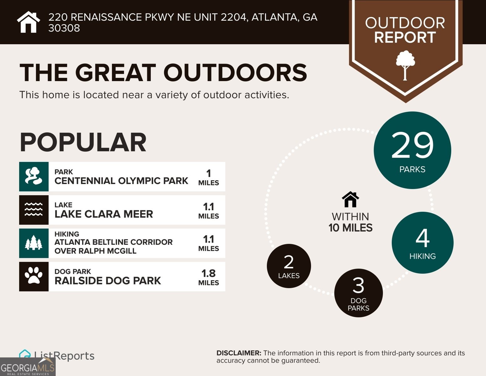220 Renaissance Parkway Atlanta - 16