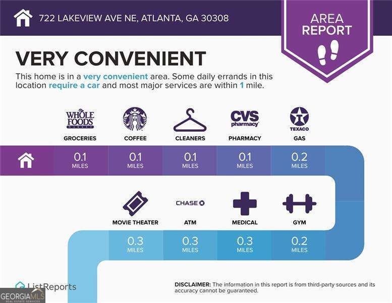 722 Lakeview Avenue Atlanta - 48