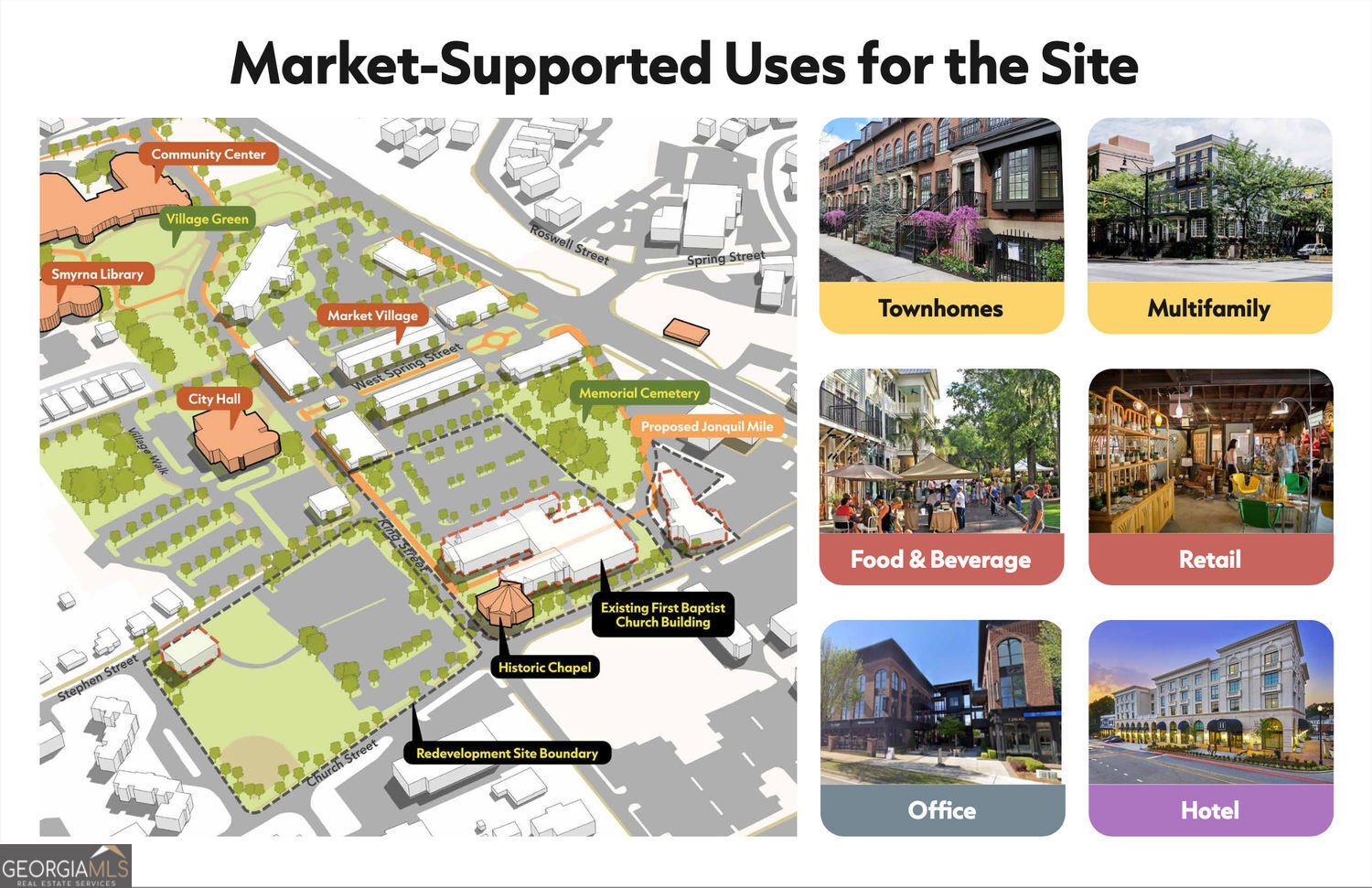 2178 Elizabeth Avenue Smyrna - 10