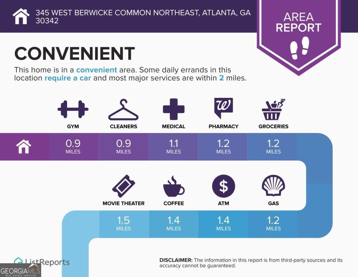 345 Berwicke Common Atlanta - 28