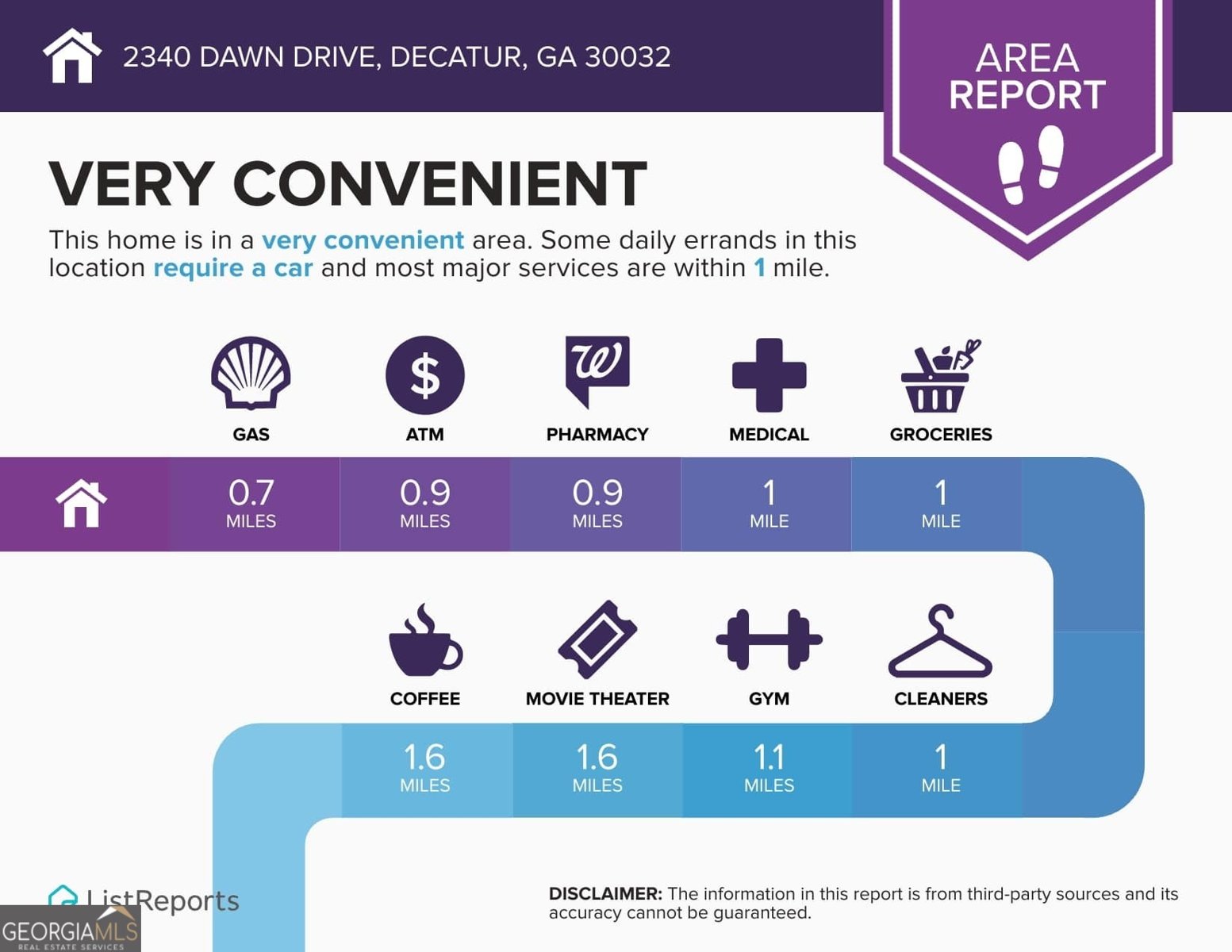 2340 Dawn Drive Decatur - 20