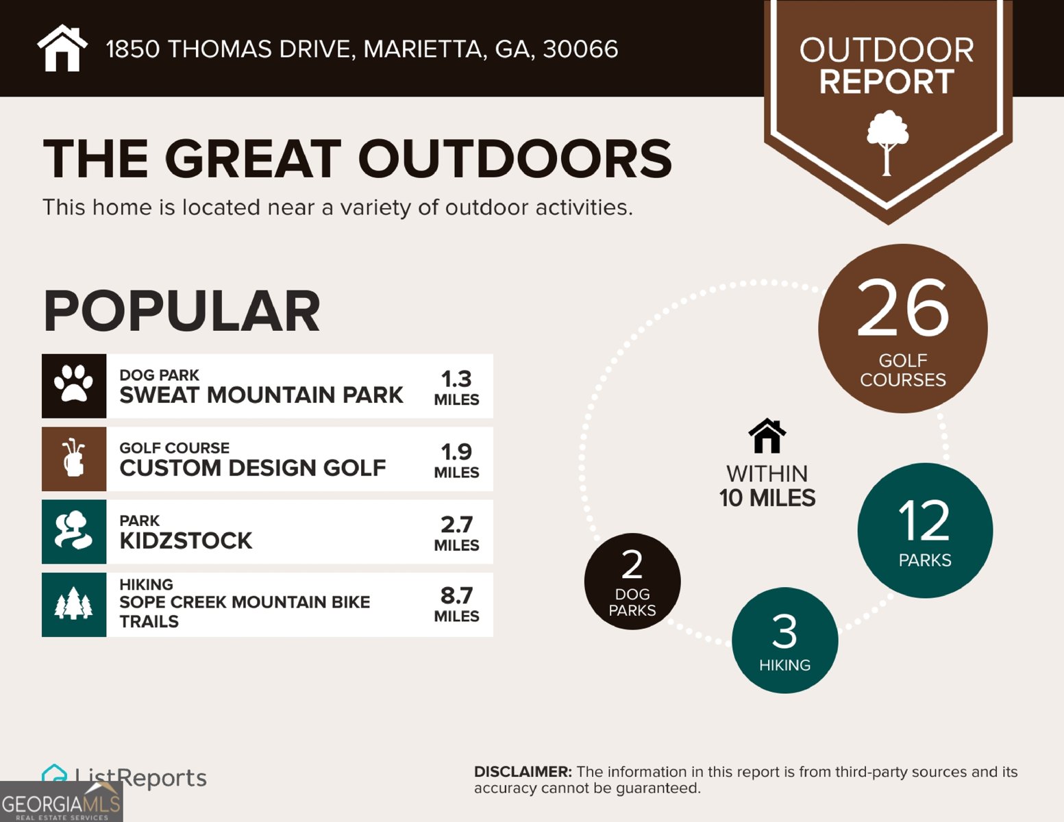 1850 Thomas Drive Marietta - 25