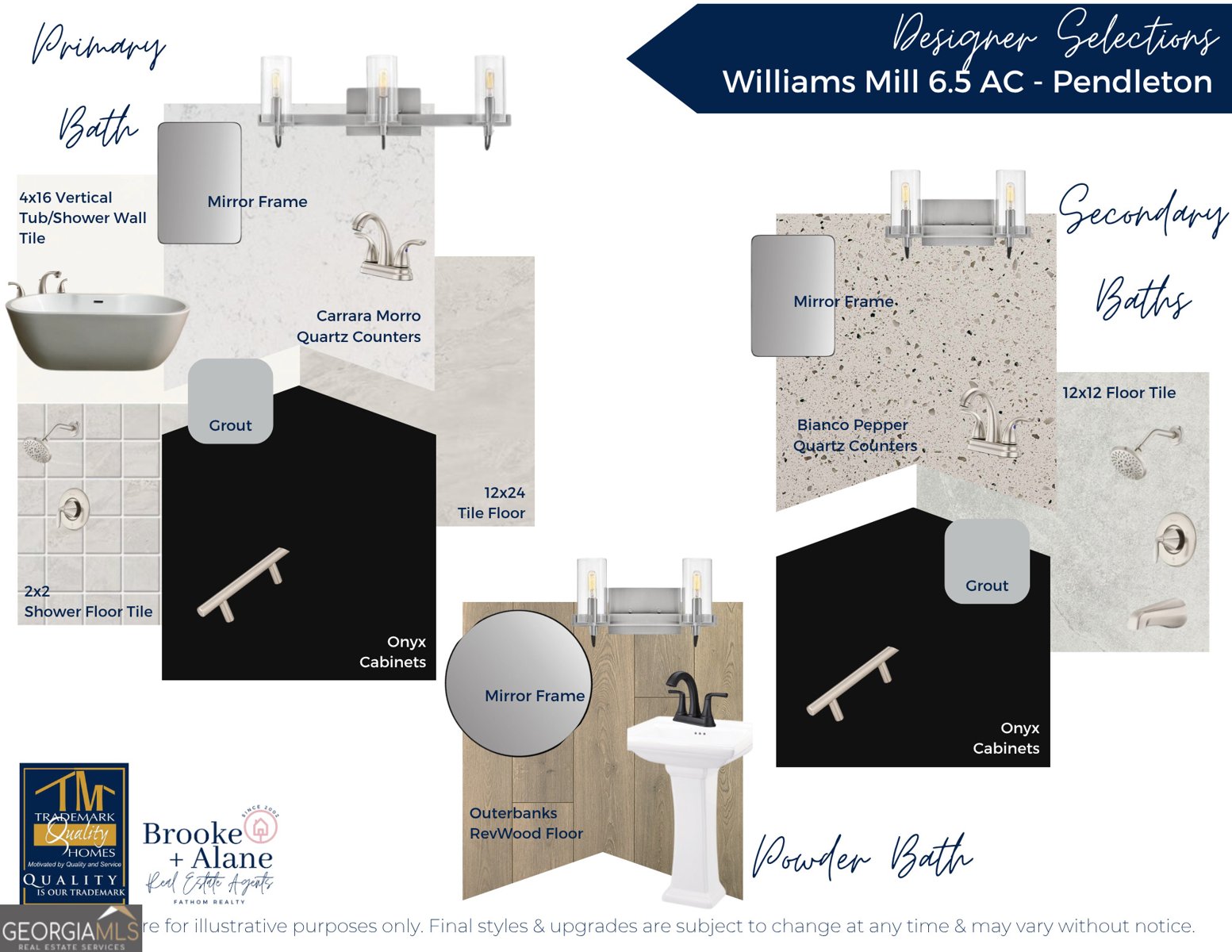 6.5 ACRES Williams Mill Road Zebulon - 32