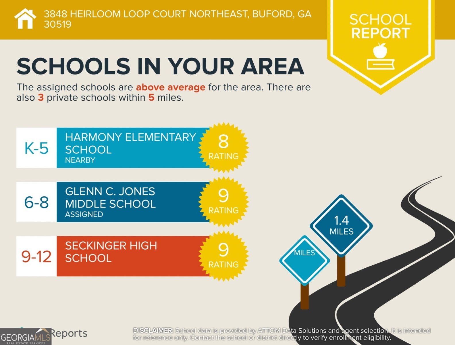 3848 Heirloom Loop Court Buford - 3