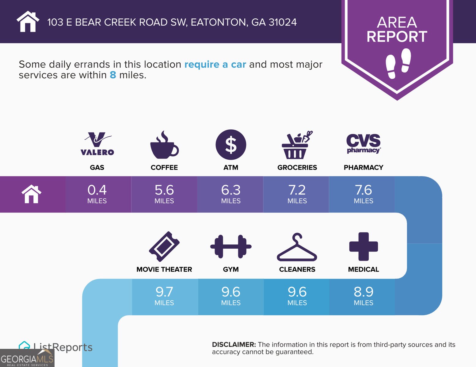 103 Bearcreek Road Eatonton - 38