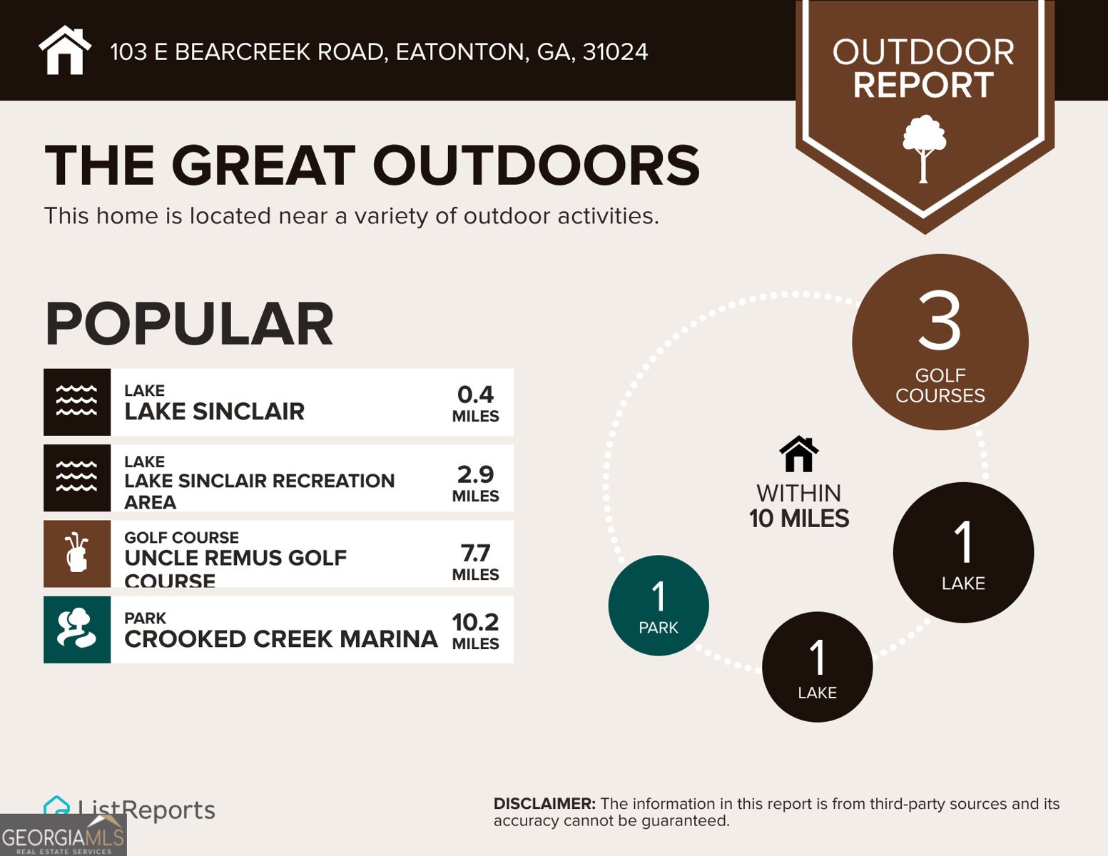 103 Bearcreek Road Eatonton - 39