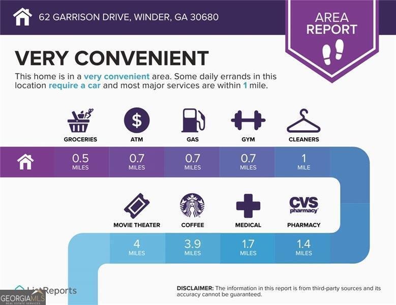 62 Garrison Drive Winder - 17