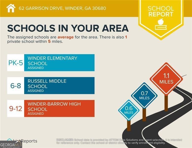 62 Garrison Drive Winder - 20