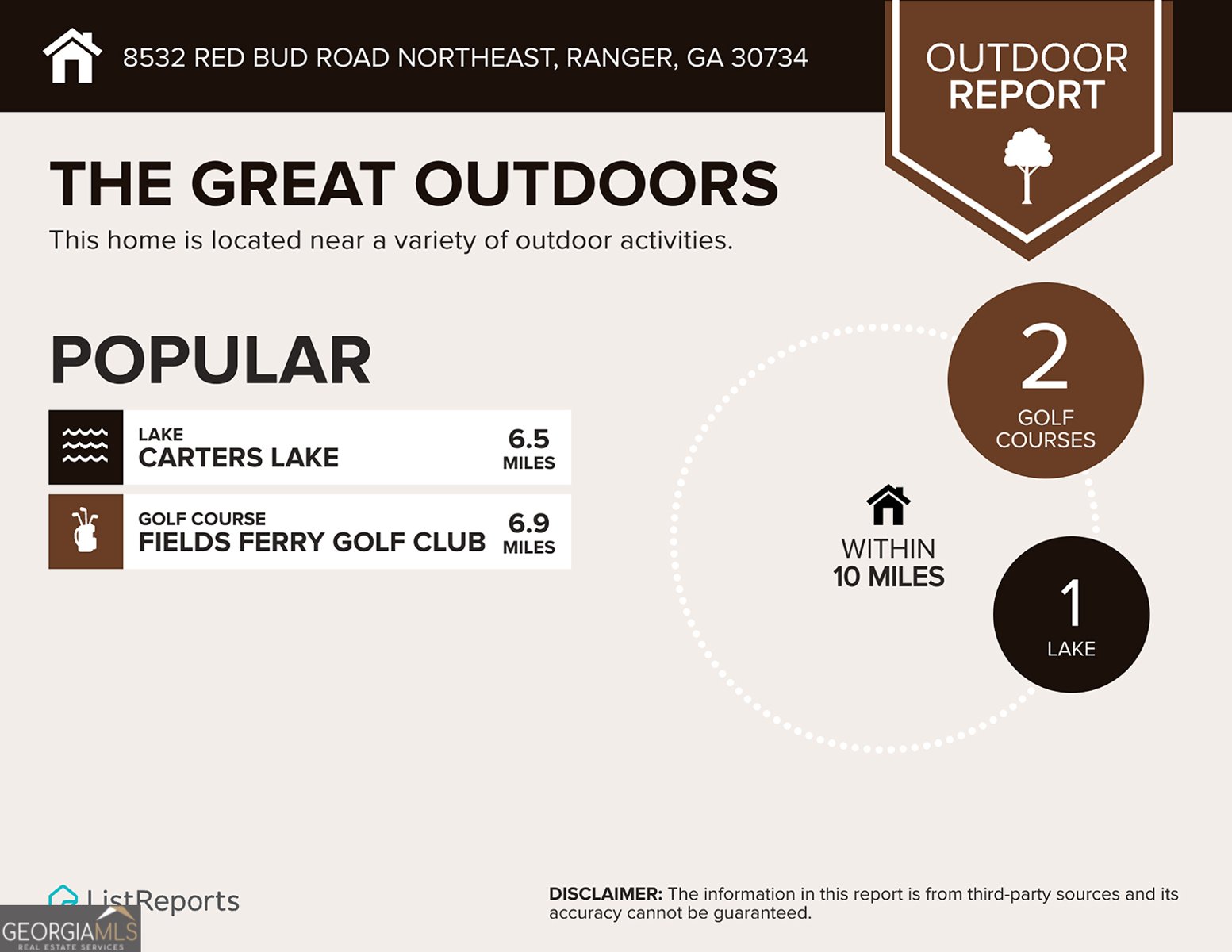 8532 Red Bud Road Ranger - 26